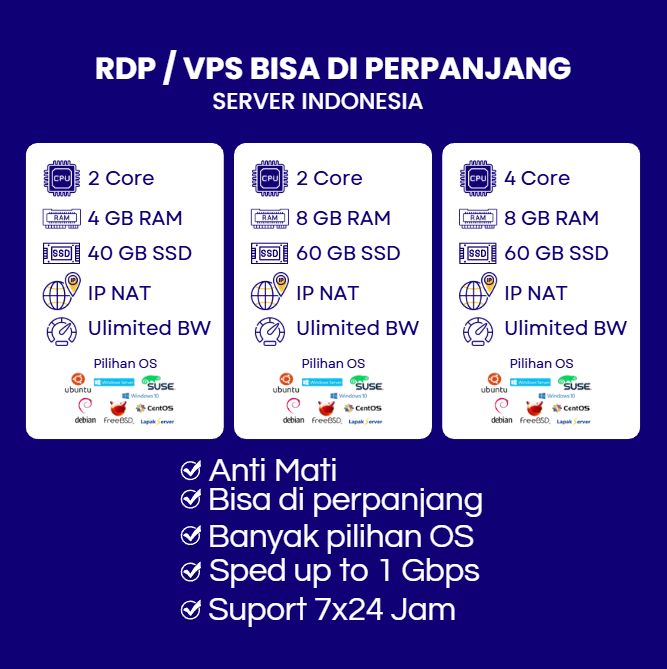 RDP VPS Murah
